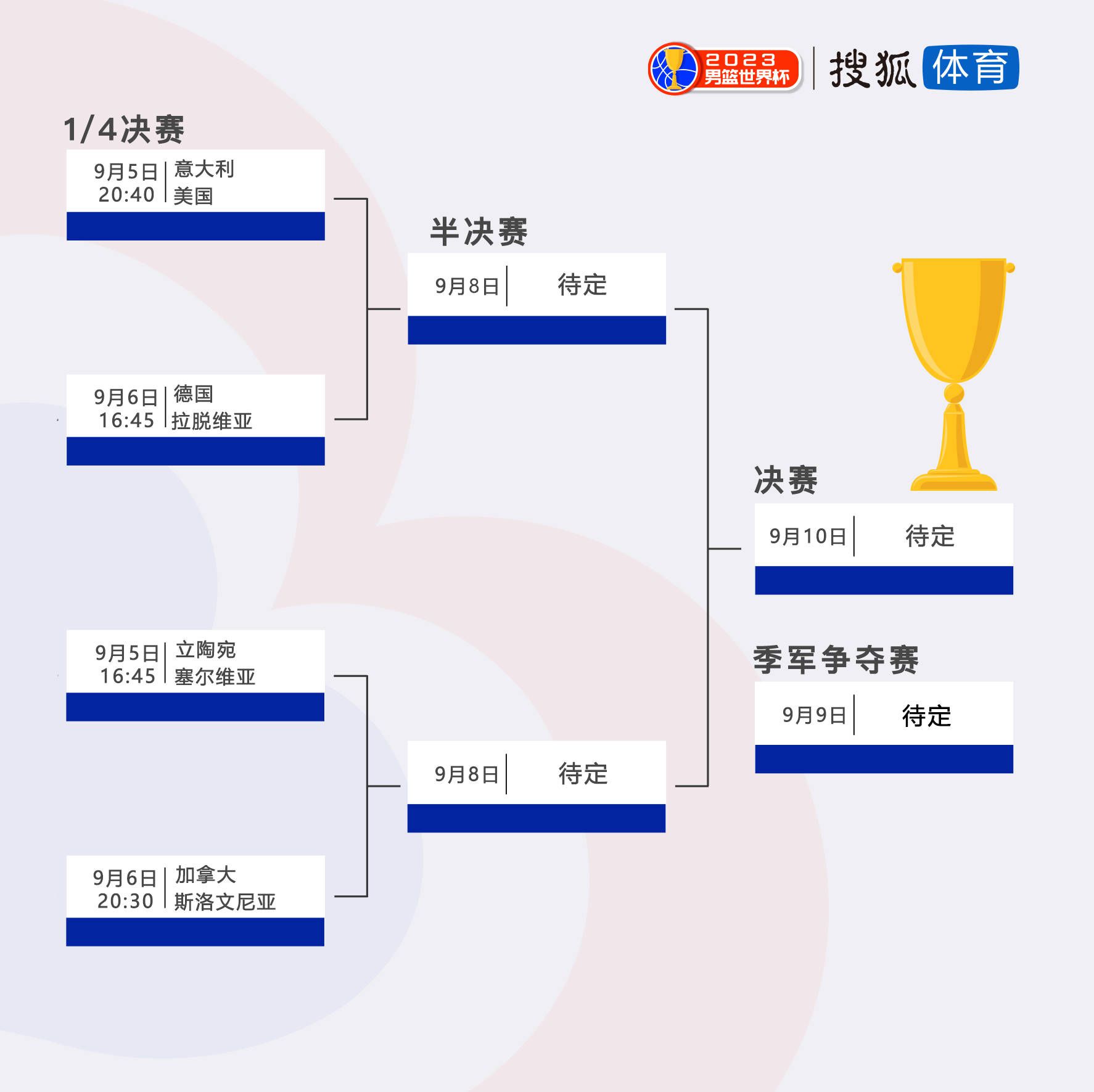 而这次在国家队中轮休一场，有利于卢卡库踢好接下来的比赛。
